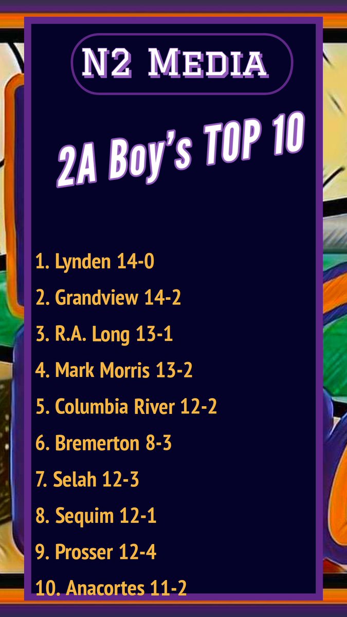 N2 Media tweet media