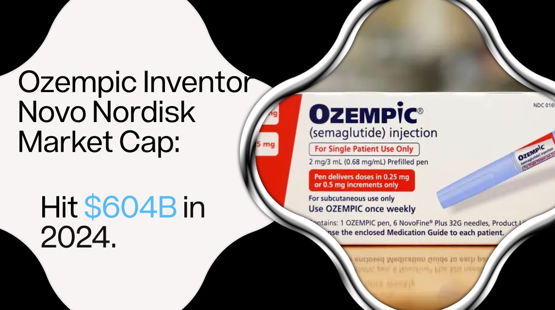 datafdn's tweet photo. Ozempic is IP. Imagine if it was onchain. https://t.co/LBCziG0oKX