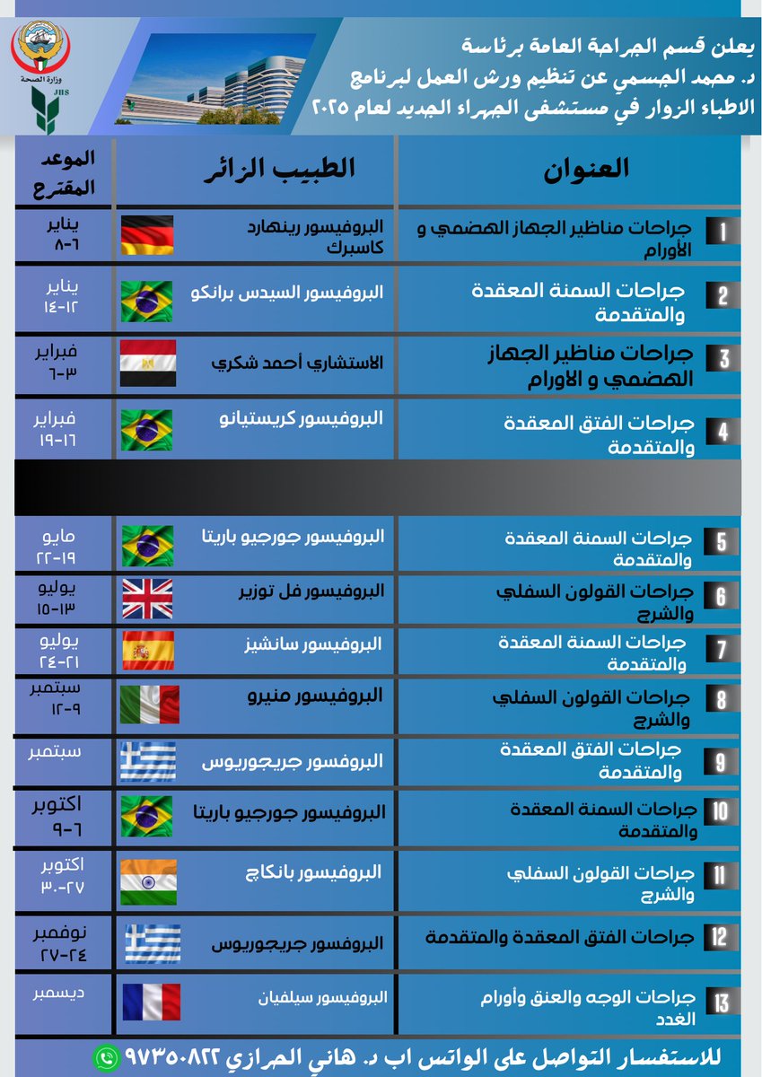 jahra surgery tweet media