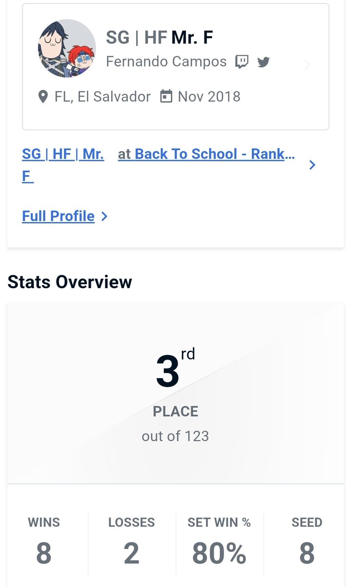 SG | Mr. F tweet media