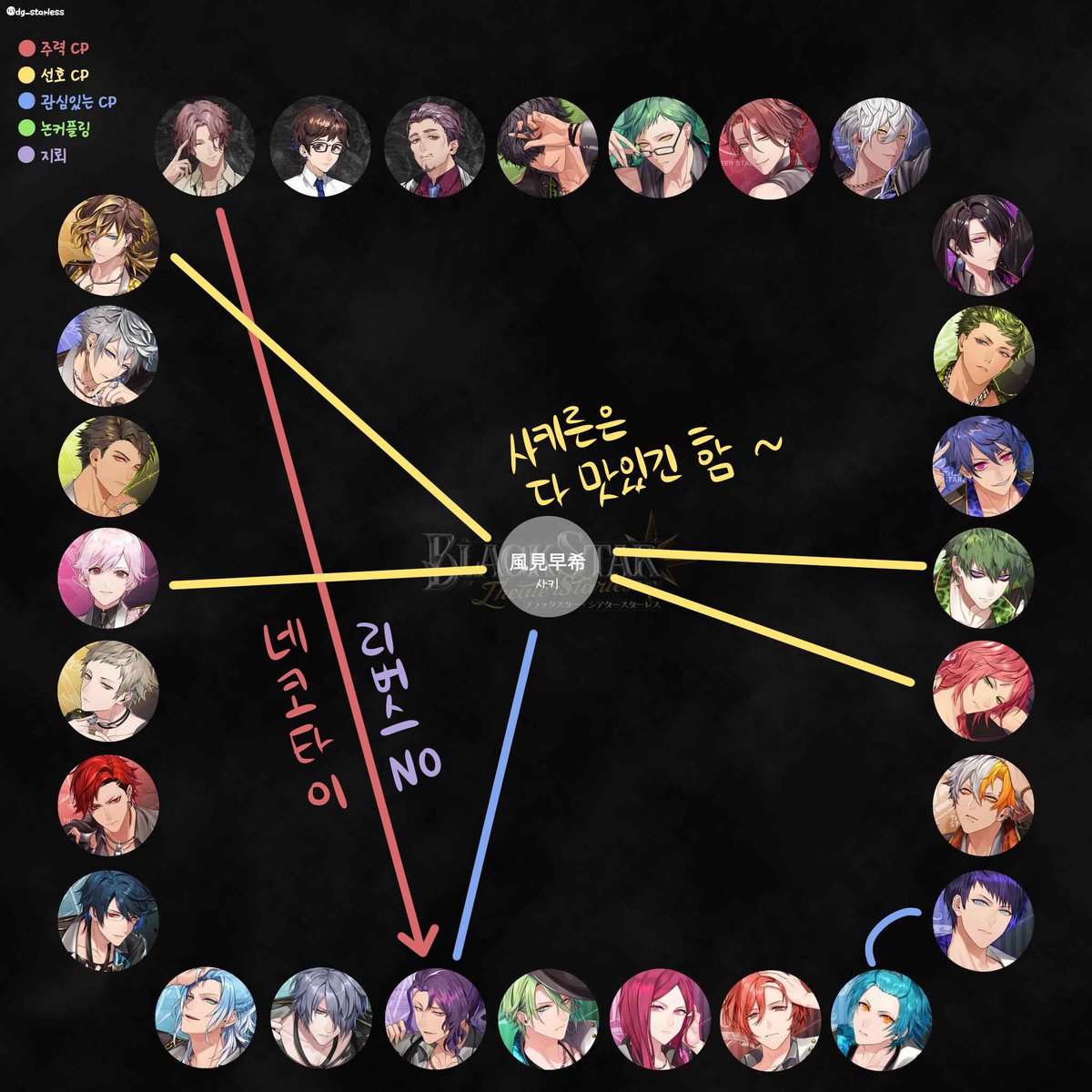 연망🪸 tweet media