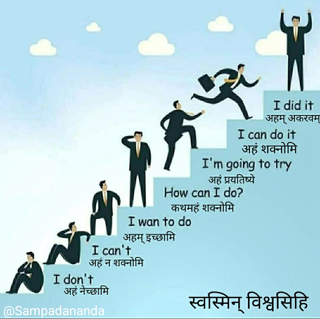 स्वस्मिन् विश्वसिहि