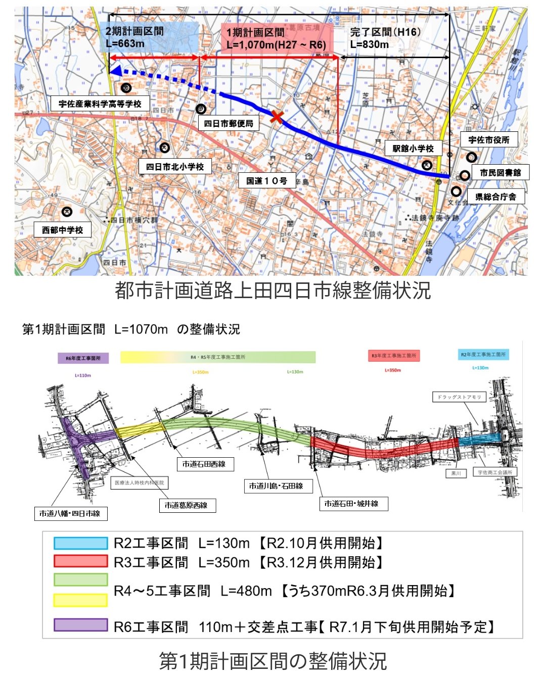 道路の長期計画 市道一重山2号線の整備について／千曲市