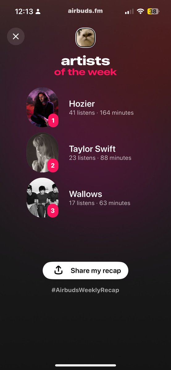 bellanemone's tweet image. #slacker :(