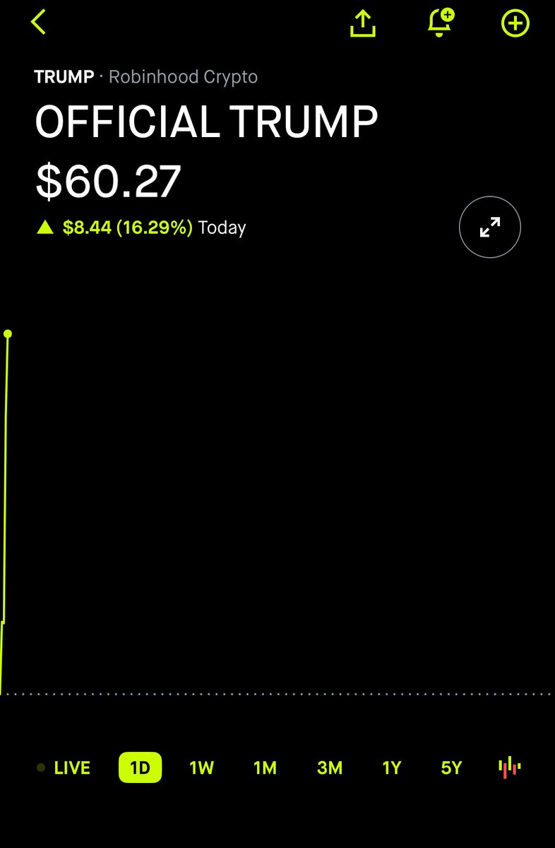 TRUMP on Robinhood.

PUMP ITTTT