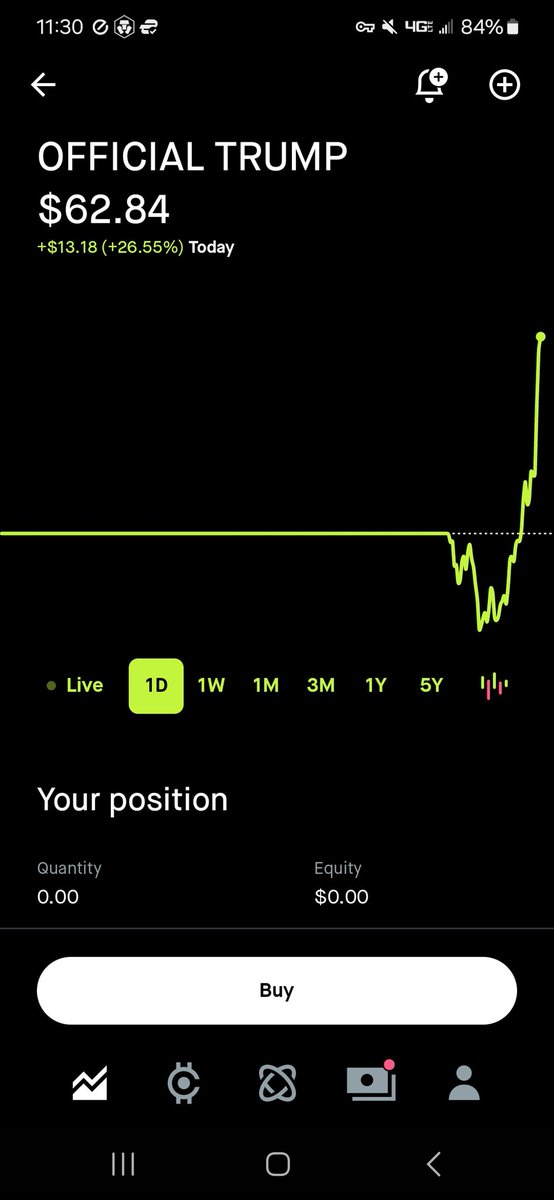 Capdap2's tweet photo. Even robinhood added trump meme coin https://t.co/LSEPmjh7tH