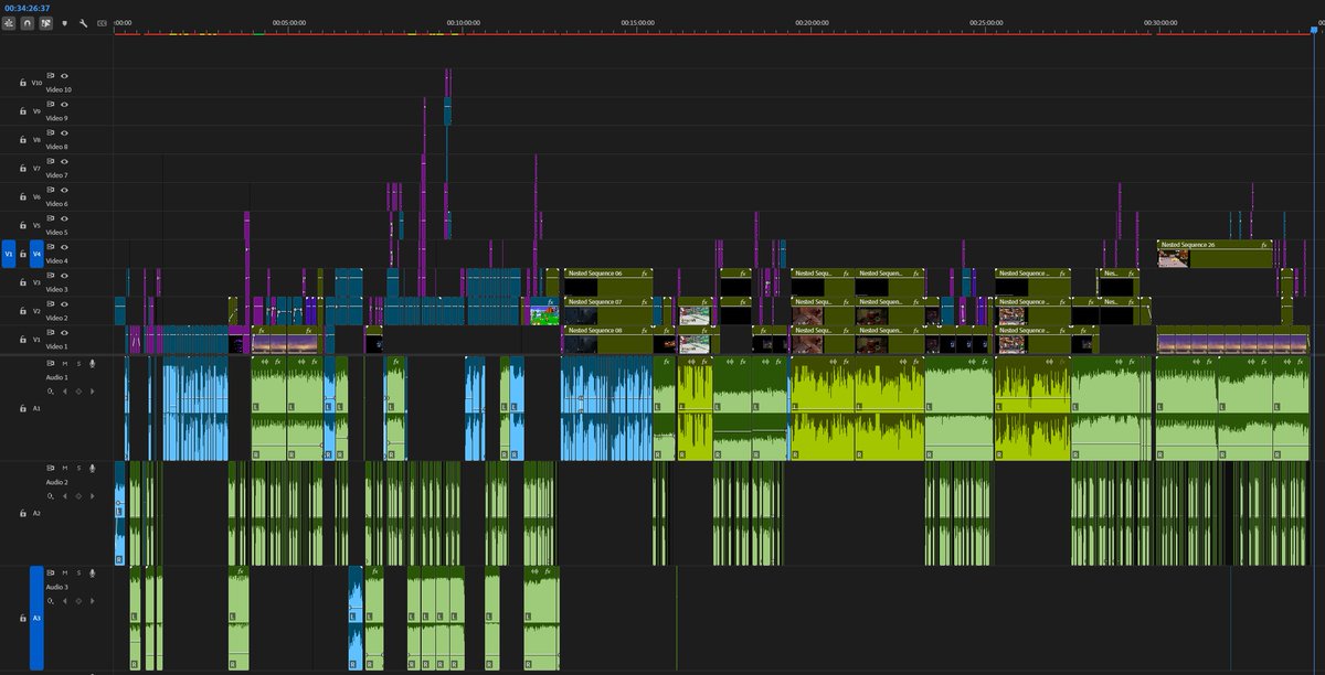 It's done. And it's a doozie. But bear with me because a lot of this is catch-up material.