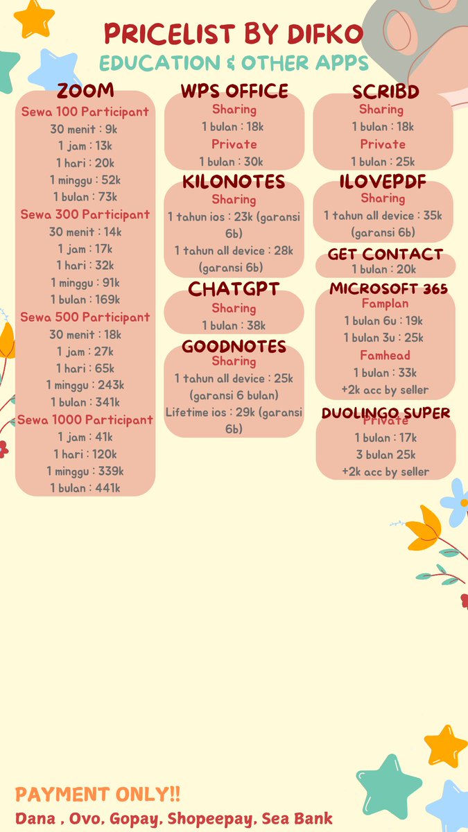 dipsilalapoci's tweet photo. Haii semua, aku kembaliin. Aku udah update harga apss premium Yap temen temen 🥳 cuss boleh tanya tanya ya semuaaa https://t.co/YtnkwBfkHZ