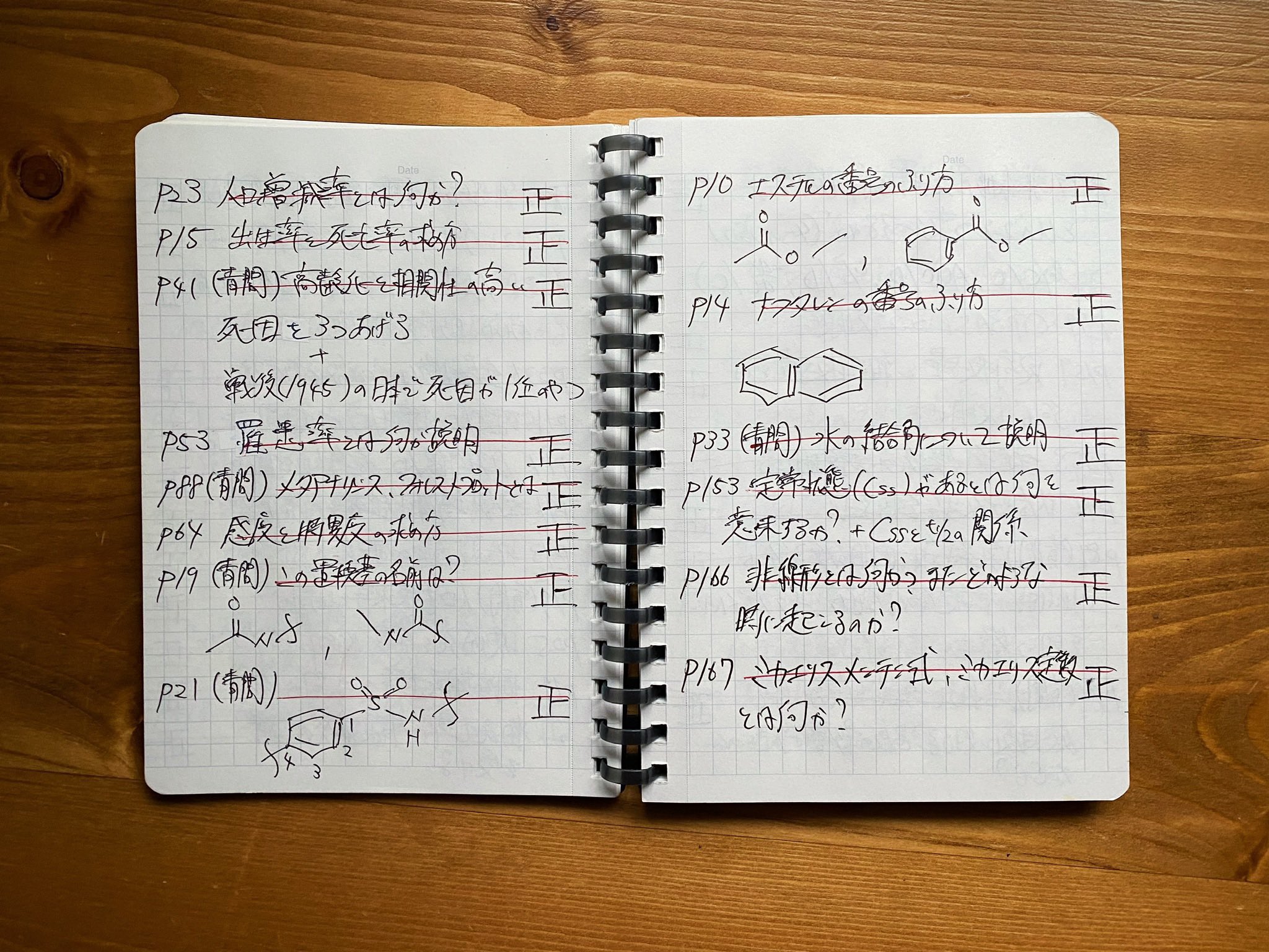 こーずぶろぐ on X: 