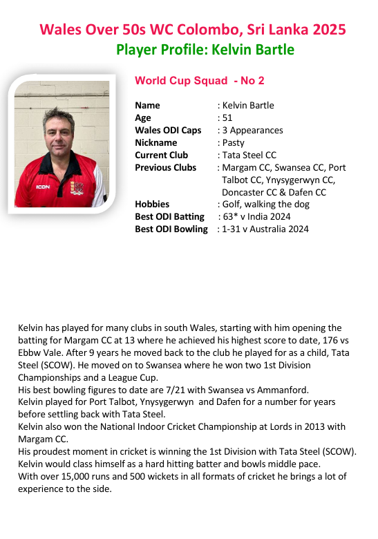 Wales Over 50s Cricket. (@wales_over_50s) on Twitter photo With just over 2 weeks to go before we depart for Sri Lanka, we will now introduce you to the first two of our tour party and will reveal two more each day.
First up today are Captain and all rounder Iwan Rees of <a href="/LlanelliCricket/">LlanelliCricketClub</a> and all rounder Kelvin Bartle of <a href="/TATASteelCC/">Tata Steel Cricket</a> With just over 2 weeks to go before we depart for Sri Lanka, we will now introduce you to the first two of our tour party and will reveal two more each day.
First up today are Captain and all rounder Iwan Rees of <a href="/LlanelliCricket/">LlanelliCricketClub</a> and all rounder Kelvin Bartle of <a href="/TATASteelCC/">Tata Steel Cricket</a>