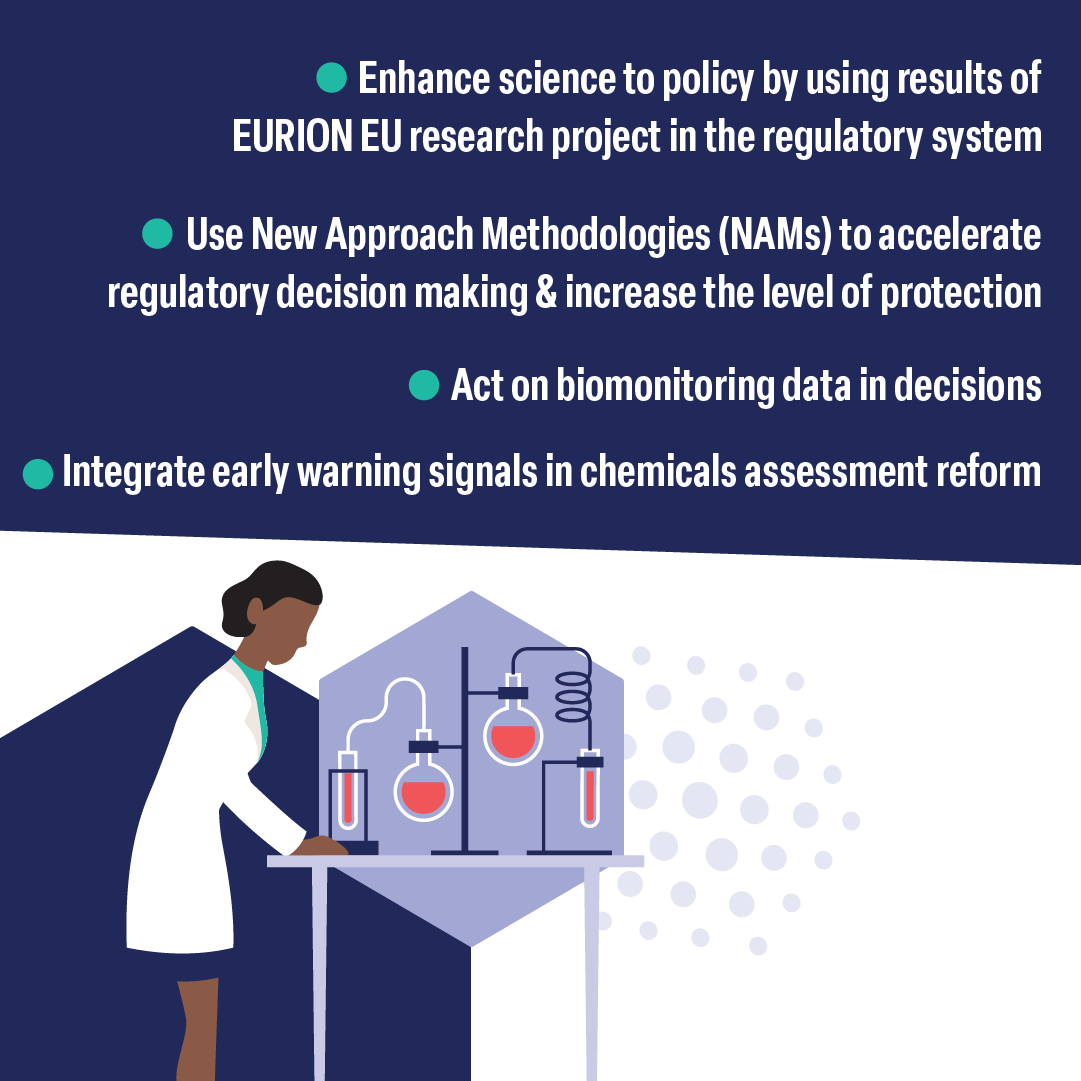 EDC-Free Europe tweet media