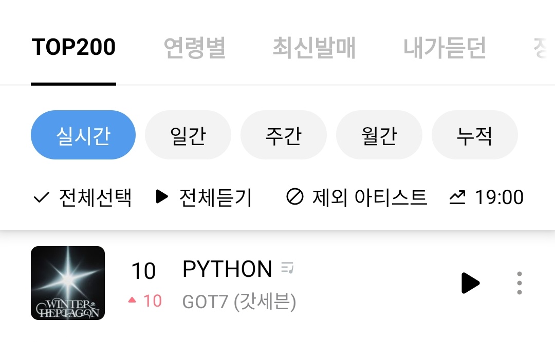[GENIE CHART] 8PMKST 

GOT7 PYTHON - #10 🔼 10

GOT7 WINTER HEPTAGON EP
#GOT7_PYTHON_OutNow 
#GOT7 #갓세븐 <a href="/GOT7/">GOT7 (갓세븐)</a> <a href="/GOT7Official/">GOT7</a>