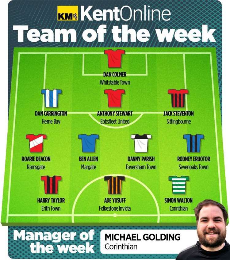 Sevenoaks Town FC (@sevenoakstownfc) on Twitter photo Congratulations to Rodney Eruotor, who has been named in the <a href="/KentOnlineSport/">KentOnline Sport</a> Team of the Week 👏
Go vote for Rodney as the Star Man of the week over on their website kentonline.co.uk/whitstable/spo… ⭐️
“Rodney Eruotor added another cracking strike to his collection as in-form Sevenoaks Congratulations to Rodney Eruotor, who has been named in the <a href="/KentOnlineSport/">KentOnline Sport</a> Team of the Week 👏
Go vote for Rodney as the Star Man of the week over on their website kentonline.co.uk/whitstable/spo… ⭐️
“Rodney Eruotor added another cracking strike to his collection as in-form Sevenoaks