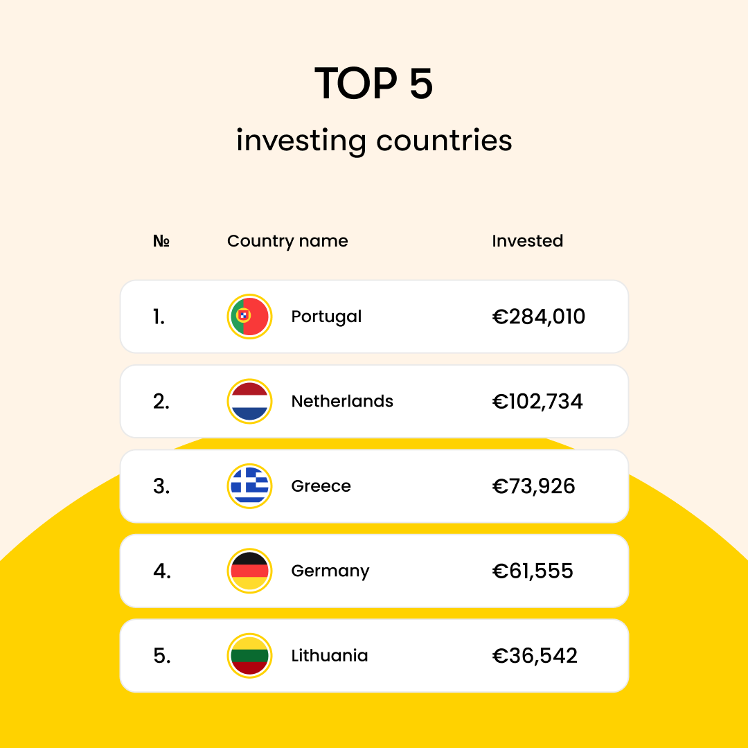 Scramble tweet media