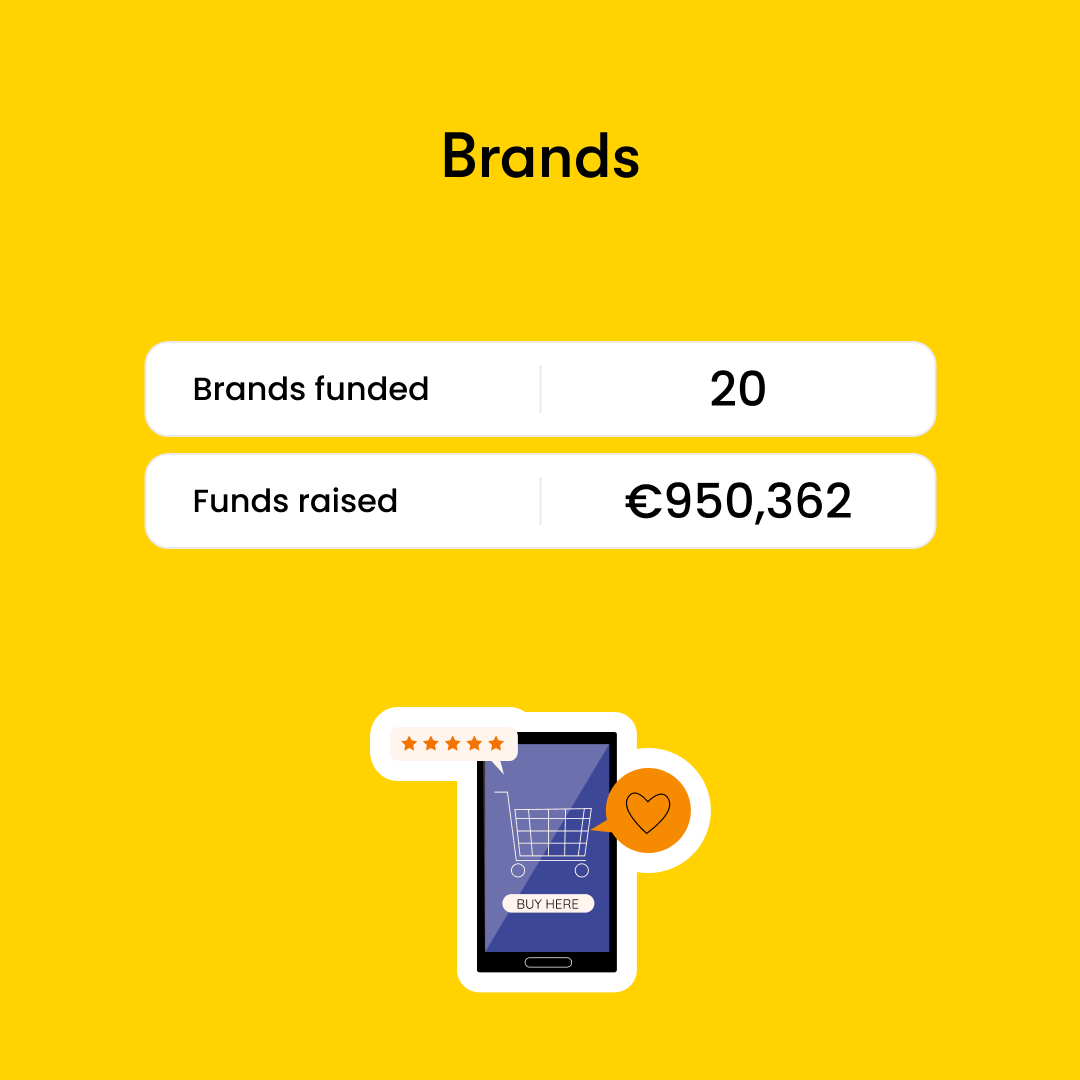 Scramble tweet media