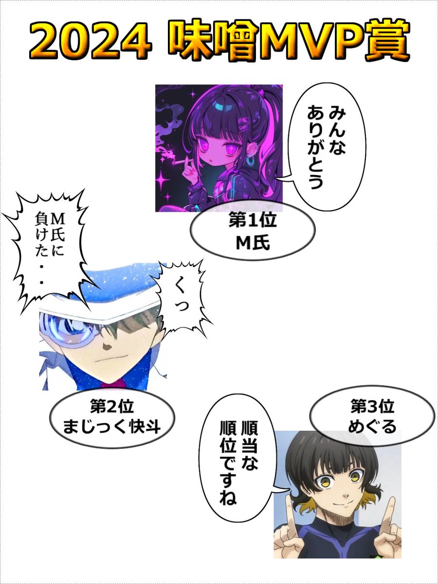 MisoGoki2025's tweet photo. 先日、味噌新年会を開催しました！
参加してくださった方ありがとうございました🙌🏻

こちら受賞者一覧になります！👇

【MVP賞】
🥇M氏(@puro_nanpa)
🥈まじっく快斗(@magic_kaito7)
🥉めぐる(@megu_pua) https://t.co/nD52DdOX5m