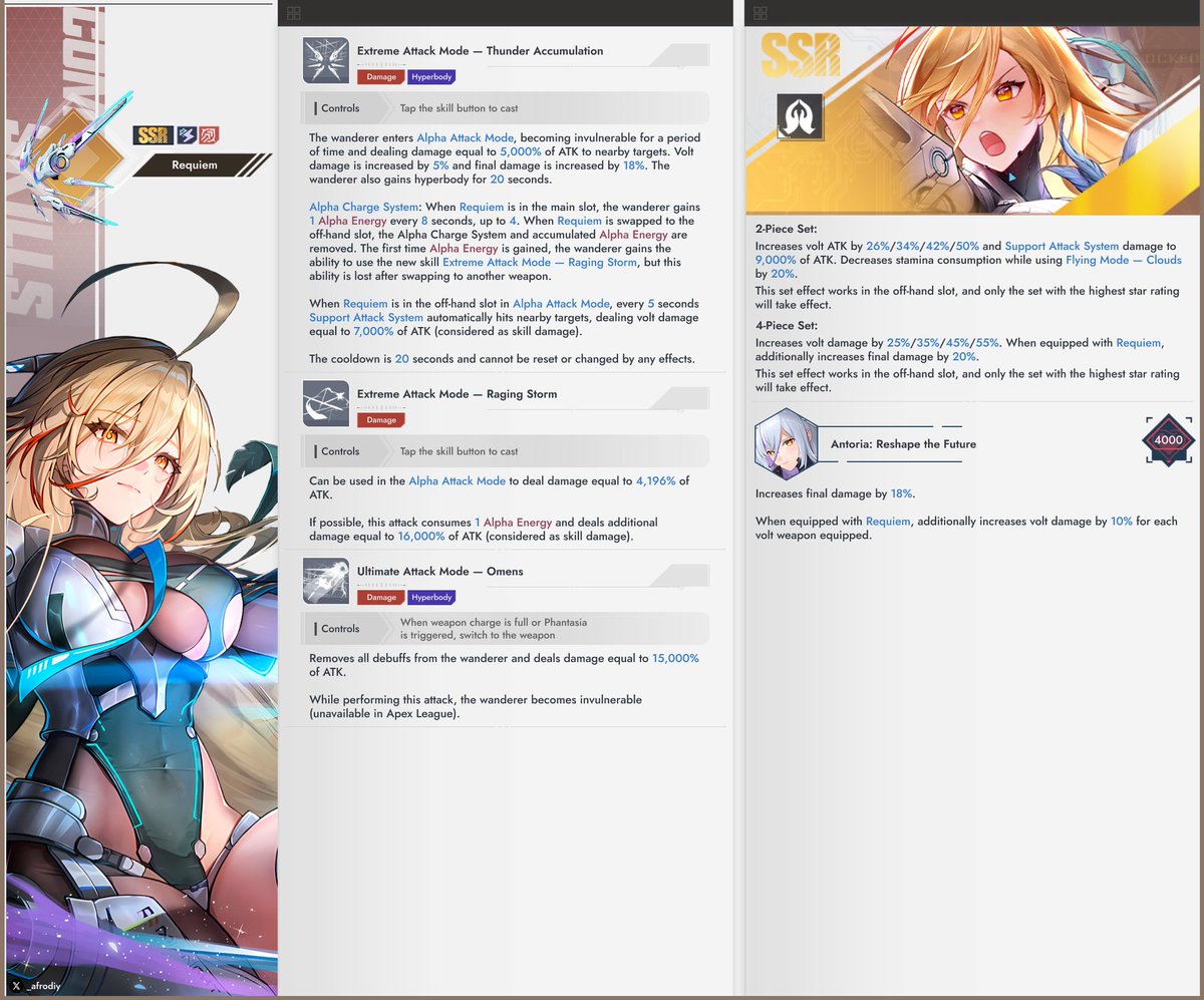 Antoria Kit Translation
[CN CBT Day 1]

More frequent translations and news can be found in the Discord server: discord.gg/rhedJNmP3d

#tof #toweroffantasy