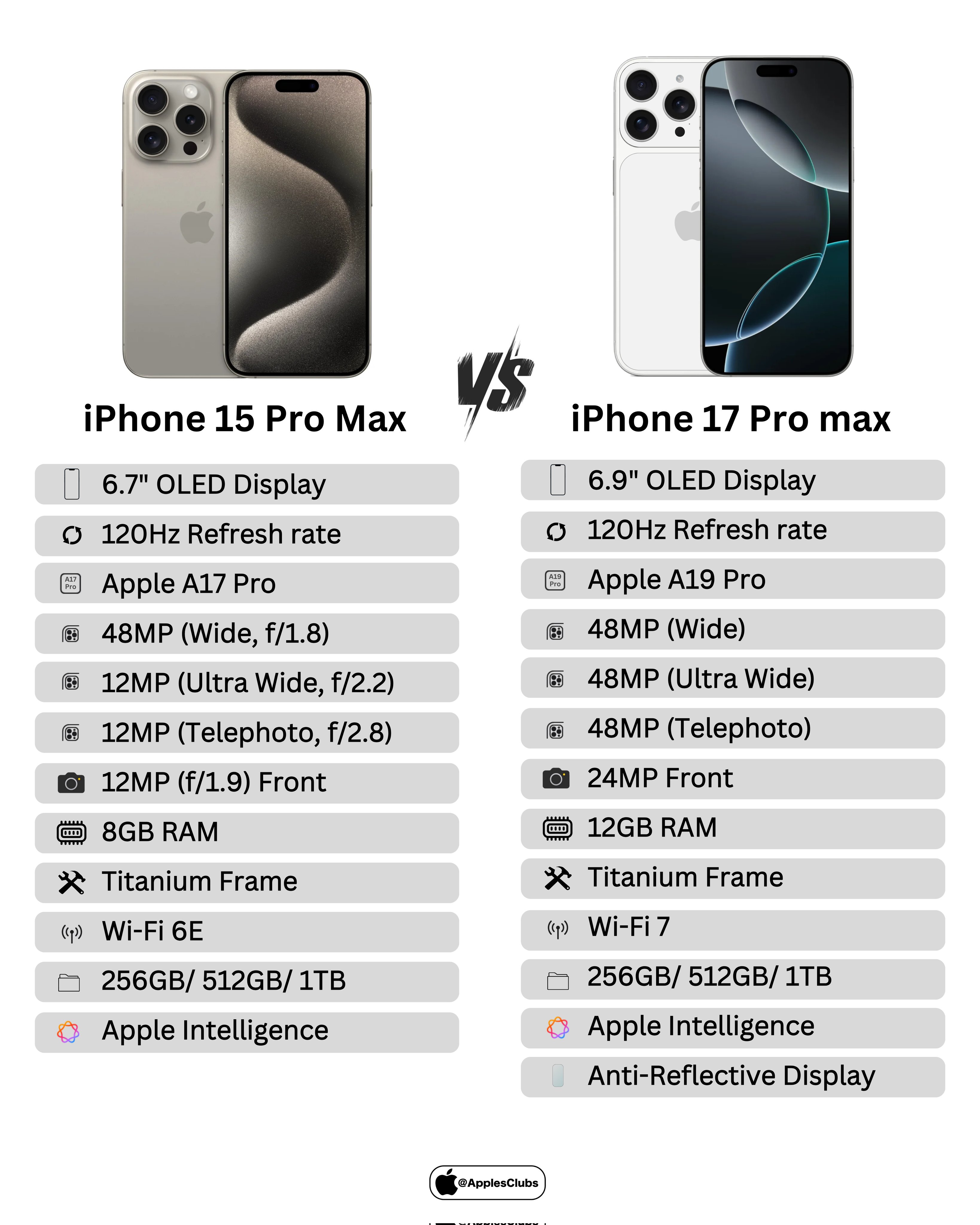 iPhone 17 Pro Max