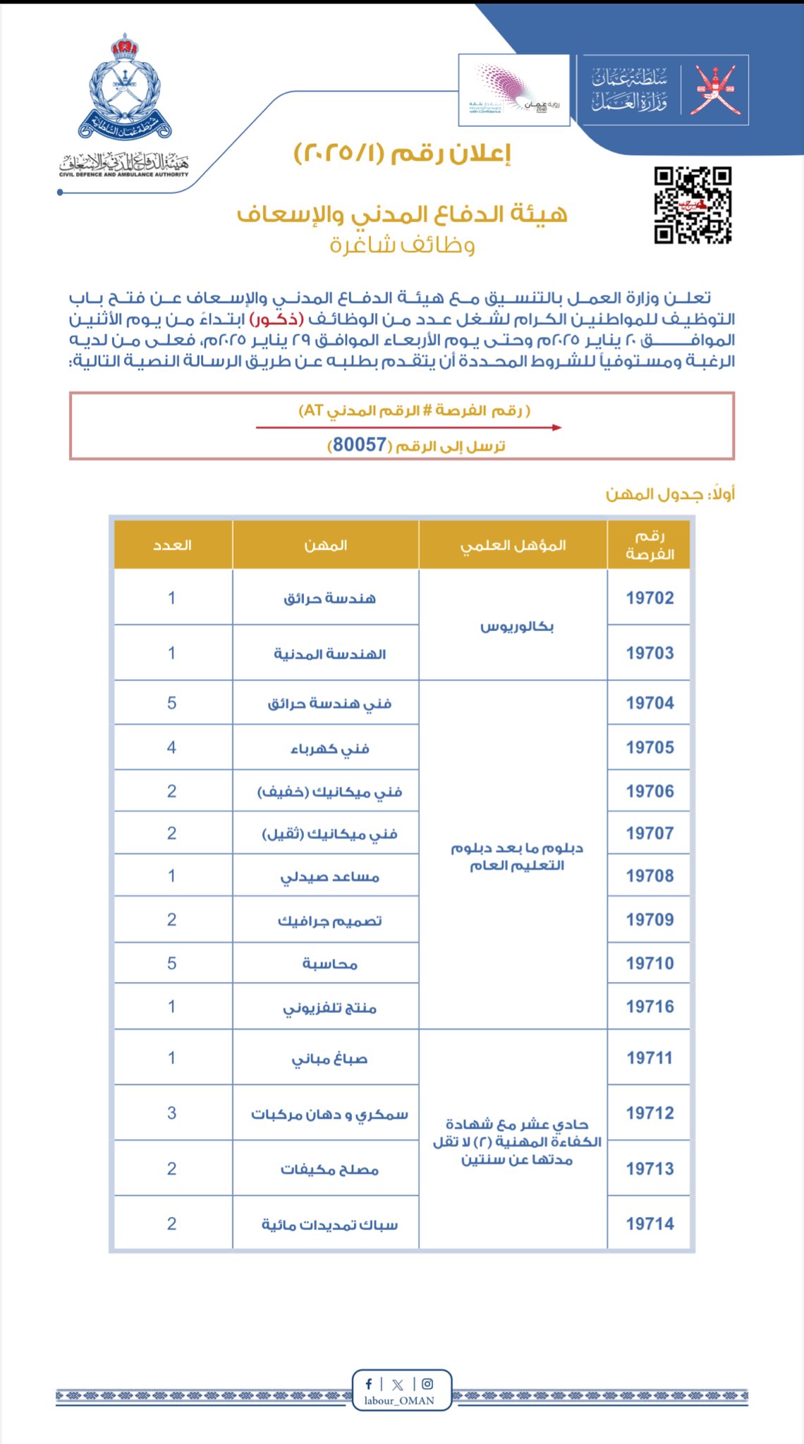 الإعلان عن وظائف شاغرة . #هيئة_الدفاع_المدني_والإسعاف