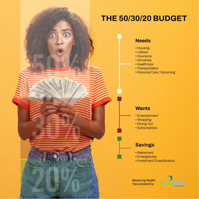TheAbojani's tweet photo. For most people who live paycheck to paycheck, the anxiety is constant. And it is very easy to get into unnecessary and expensive debts within the month as well. 

At this point, you are one paycheck away from poverty. Here's what you need to do.

1⃣Create a Realistic Budget
The first step is understanding where your money is going. Start by listing your income and all your expenses. Include fixed costs like rent or mortgage, utilities, groceries, and any debts you’re paying off...