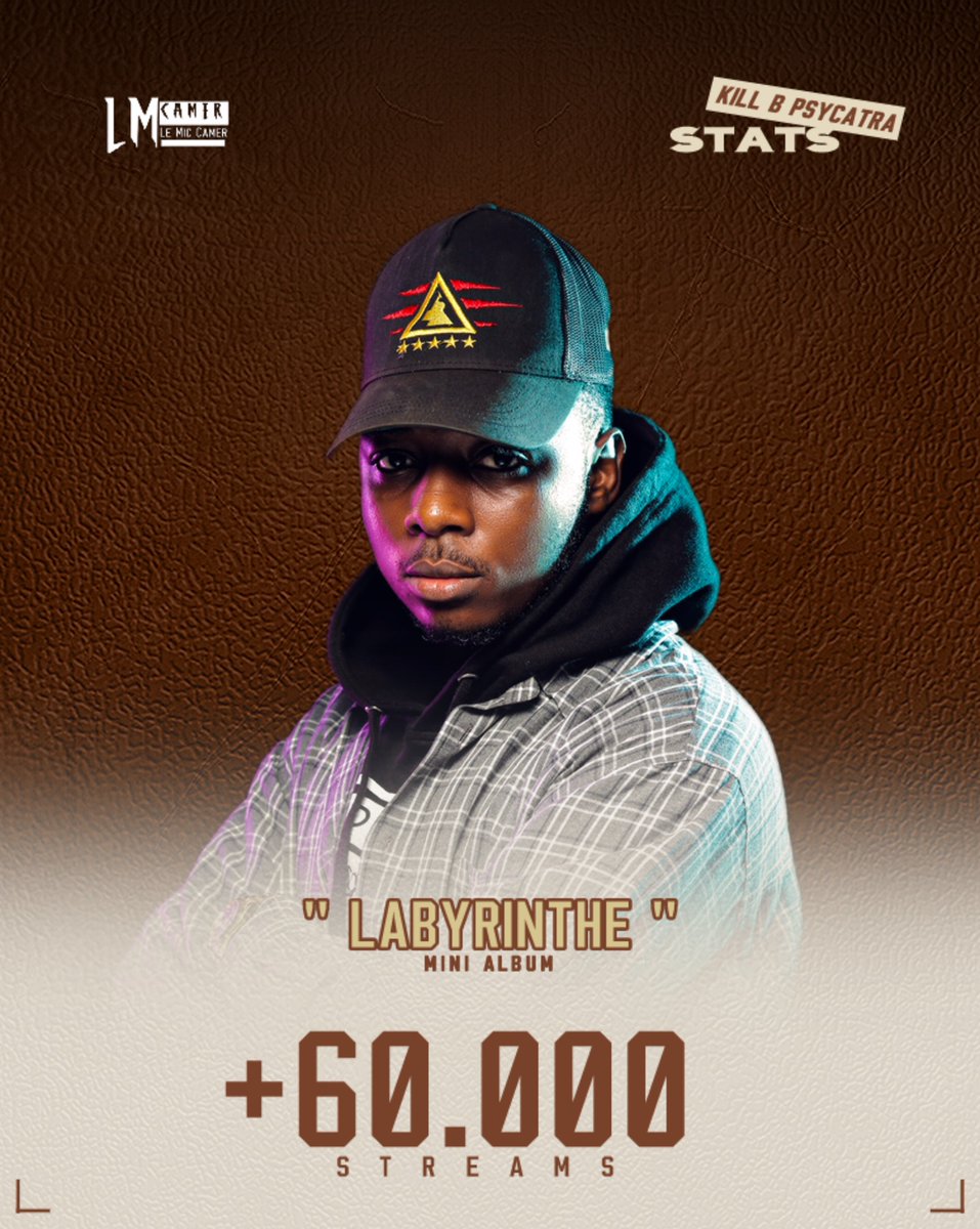 Son EP sorti l’année dernière a dépassé la barre des 60.000 streams !! Bravo au rappeur <a href="/KillBPsycatra/">4ème Vérité</a> .🏀🔥

#LeMicCamer 🤎🇨🇲