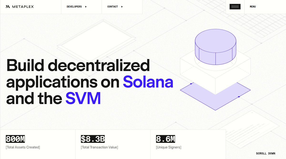 With over 650 million assets generated and more than $6.8 billion in total transaction value, <a href="/metaplex/">Metaplex</a> significantly contributes to the Solana ecosystem's success.