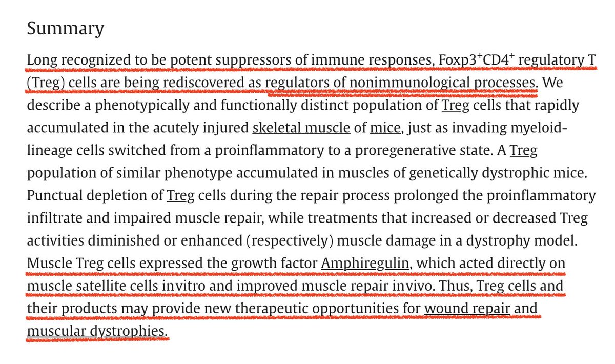 HOThomasWPhelps's tweet photo. $CRVS pre-clinical efficacy for oral ITK inhibitor #soquelitinib in #systemicsclerosis preventing #fibrosis.
Reduction of #Th2 important, but INCREASE in #Tregs likely playing significant role!
Tregs reduce fibrosis, improve muscle repair.
#Muscledystrophy
https://t.co/xPqr6FNKy0 https://t.co/WYjOT5ezNw