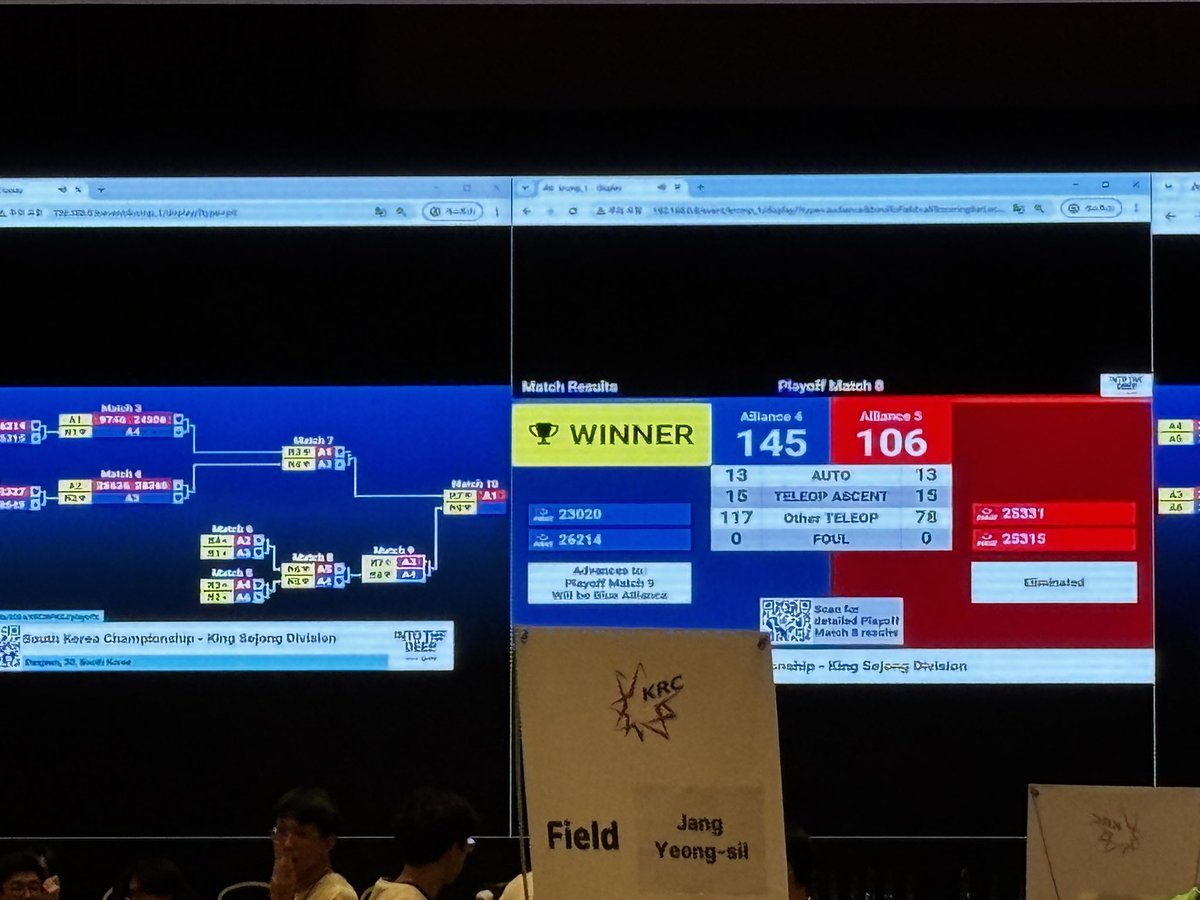 Yukikaze_Tech's tweet photo. 決勝4試合目は負傷しながらもなんとか勝利することができました
試合の中でアームの機構が折れてしまったので、それを応急的に修理次第、5試合目です
インスタライブはこちらから↓

https://t.co/sfCqggvXXL https://t.co/pbRFrmKKht