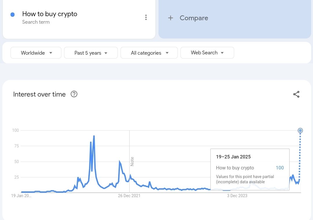 The DeFi Investor 🔎 tweet media