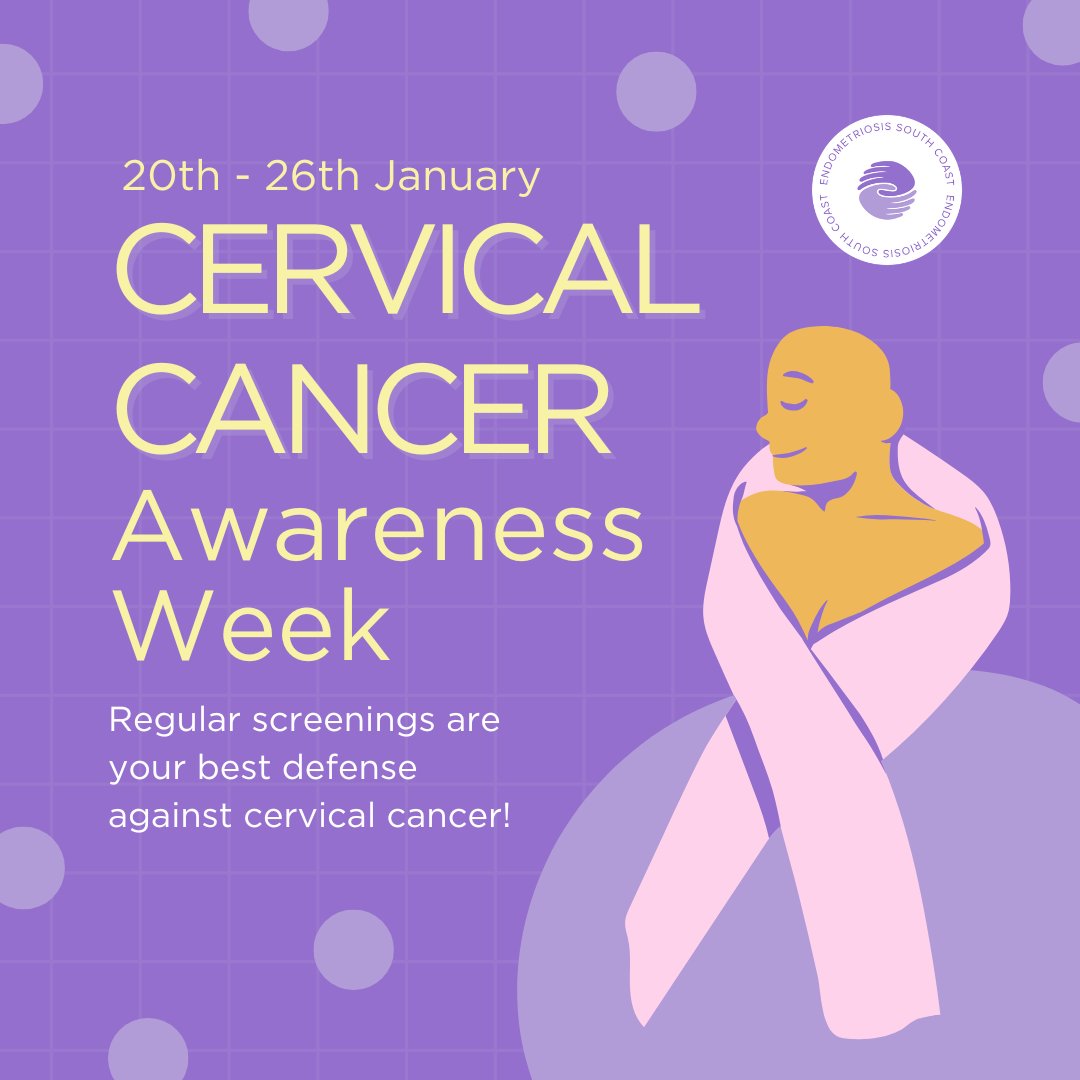 Cervical Cancer Posters