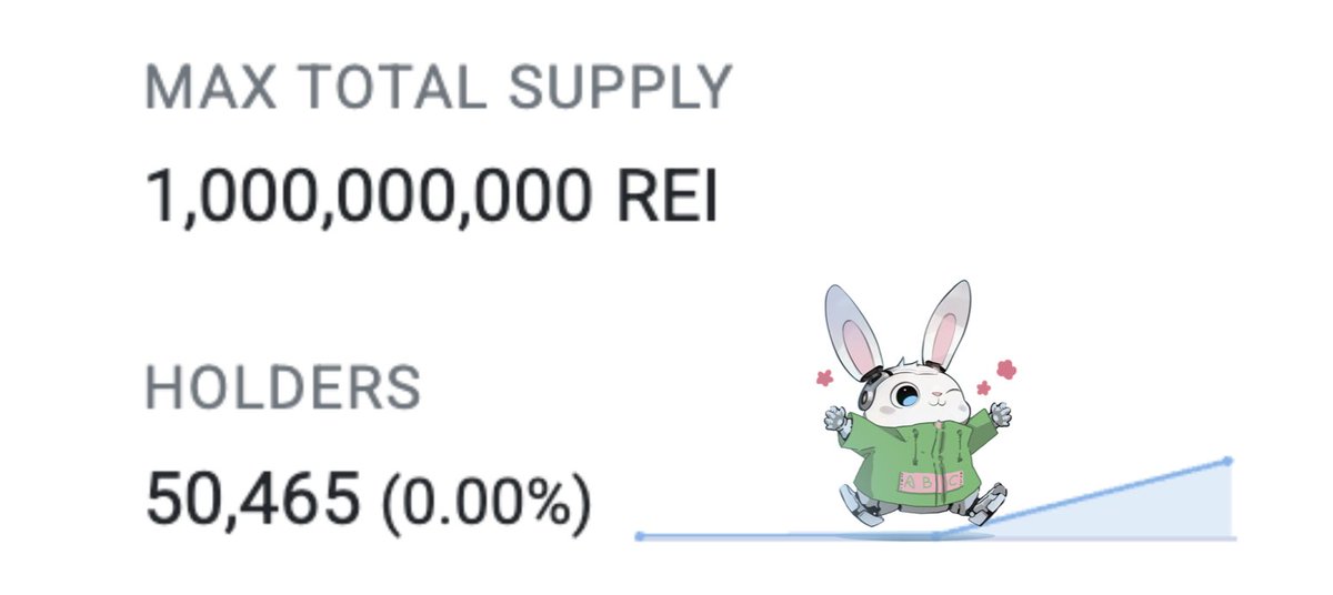 0xreitern's tweet photo. grei 50,465 holders 🫡 https://t.co/O944TSKETy