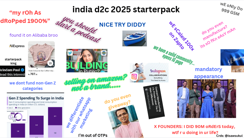isawsukul's tweet photo. India D2C: Reaching its peak form in 2025 https://t.co/7btG08Gfzv
