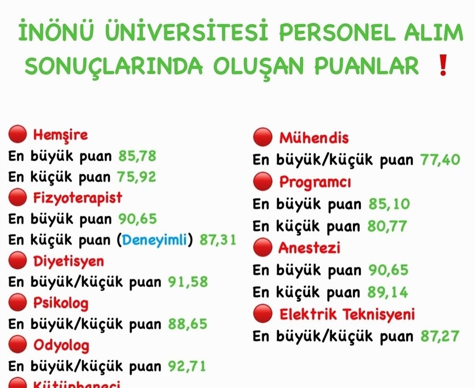 📌Fizyoterapist 
📌Diyetisyen 
📌Odyolog 
📌Psikolog 
📌 Anestezi Teknikerliği 

👉 Bu branşların Sağlık Bakanlığı istihdamında yetersiz sayılar alırsa puanlar 87 altına inmesi zorlaşacaktır. <a href="/drmemisoglu/">Prof. Dr. Kemal Memişoğlu</a>