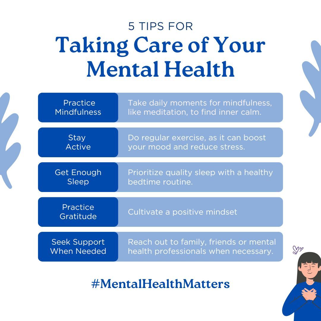 Today is #BlueMonday 🌧️ 

The third Monday of January has been awarded the gloomy title due to a combination of post-Christmas blues and cold dark nights.

To make sure you're taking care of yourself and your #mentalhealth this #January, check out some of these helpful tips!