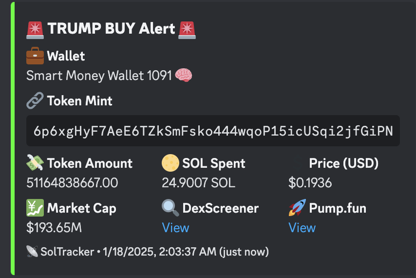 Vault_Alpha's tweet photo. Gen wealth was made in the last days in @Vault_Alpha 🔐 @DonjorgioMD 

$TRUMP caught at 194M - ATH 75B = over x386 @GetTrumpMemes 

#MELANIA caught at 1.56B - ATH 14B = over x8 @MELANIATRUMP 

$BARRON caught at 322K - ATH of 400M = x1086 @BARRONTRUMP

It's the first month of the year and we caught every single mooner early.

Much much more to come! 

Best community - best smart tracker bot @Vault_Alpha 🔐

Join here: https://t.co/34S2FEXpfn