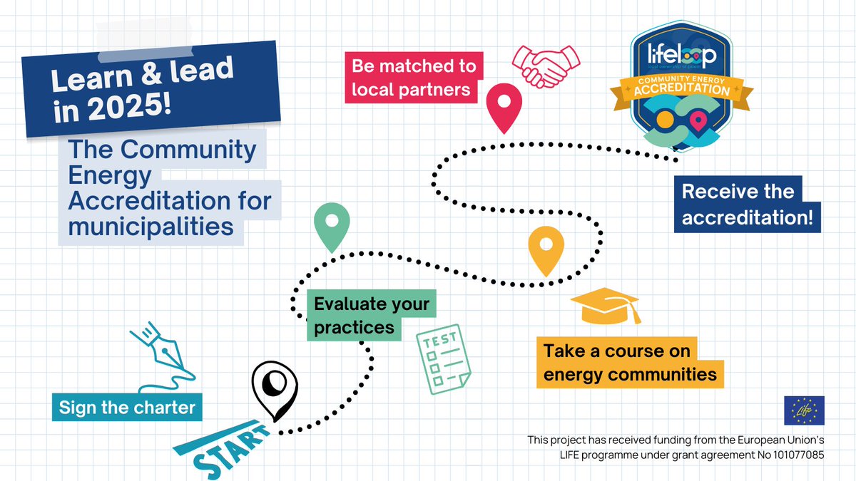 REScoopEU's tweet photo. ⏱️Only 10 days left to join the Espresso course in Greek &amp; Bulgarian!

☕ A free, self-paced, online training for municipalities to advance their knowledge on energy communities. Learn and lead!

https://t.co/i2lCwLoYFl #LifeLoopEU https://t.co/KR8nCp8pGR
