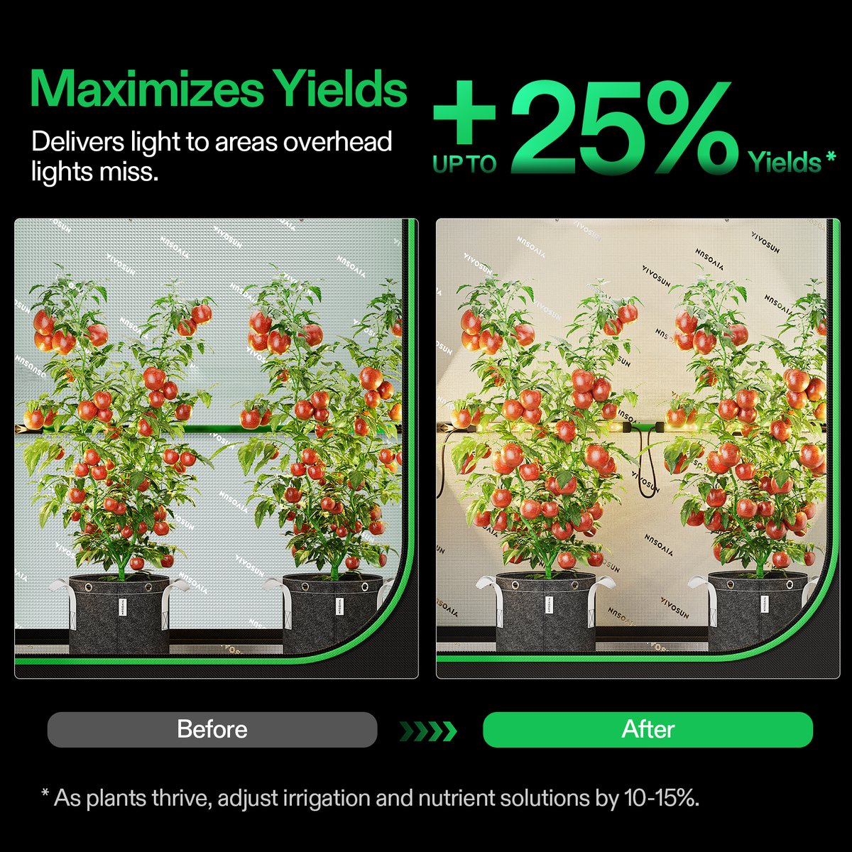 Introducing the LumaRay Side Lights, designed for tent-growing, increasing yields by up to 25%!   

Why LumaRay? 
🌿Targeted light for the upper-middle height of plants.
🌞60% red light to supercharge yield.
💧Optimized photosynthesis, requiring a boost in irrigation and