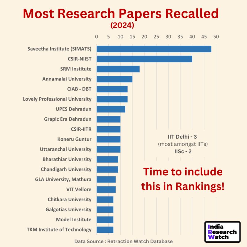 India Research Watch (IRW) tweet media