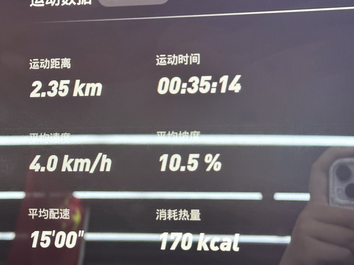 好累
感冒也来锻炼锻炼，或许出出汗会好一些吧？希望明天不要加重我回去多喝点水 https://t.co/DQIQnecCJ5
