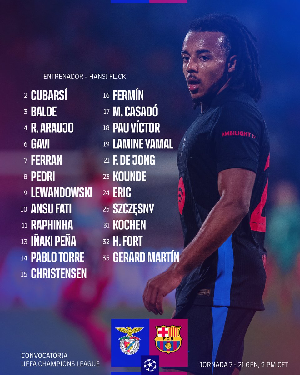 FCBarcelona's tweet image. 👥 𝗦𝗤𝗨𝗔𝗗 𝗟𝗜𝗦𝗧! 
✈️ #BenficaBarça