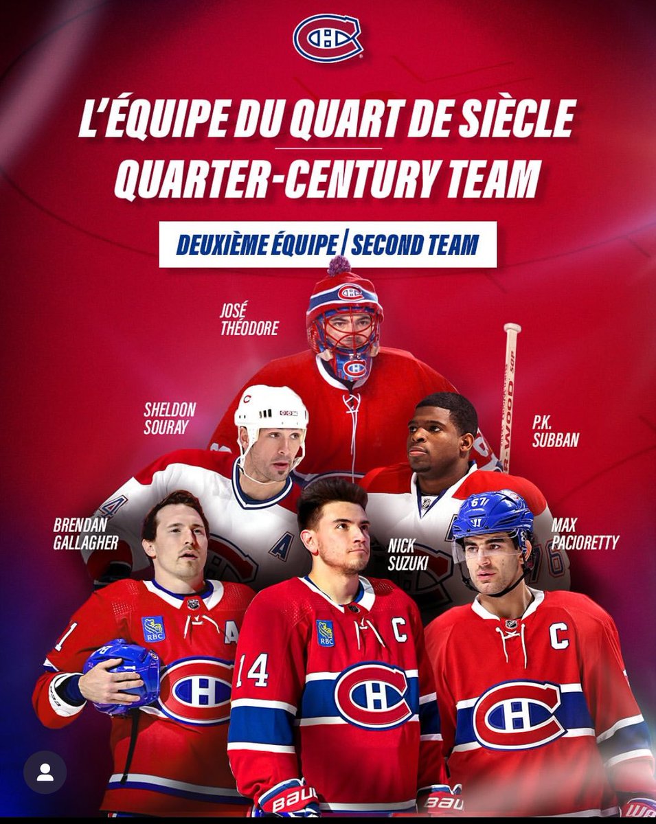 Pleky14 (@tomaspleky14) on Twitter photo Hey <a href="/BGALLY17/">Brendan Gallagher</a> happy for you…. U made it to second team with your buddy <a href="/PKSubban1/">P.K. Subban</a> 😜🤣🏒….. congrats guys!!!🤣 #GHG #checkthefirstteam Hey <a href="/BGALLY17/">Brendan Gallagher</a> happy for you…. U made it to second team with your buddy <a href="/PKSubban1/">P.K. Subban</a> 😜🤣🏒….. congrats guys!!!🤣 #GHG #checkthefirstteam