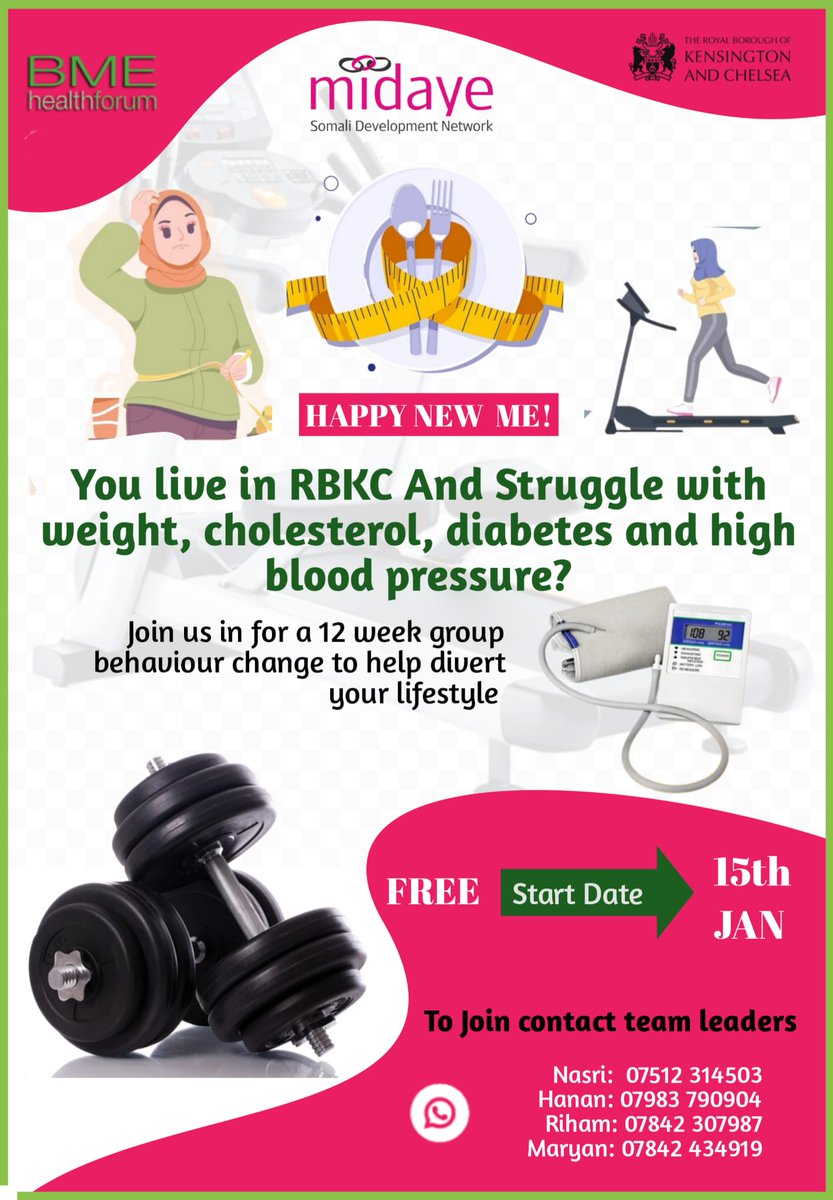 Actively supporting the community to new lifestyle changes 2025.