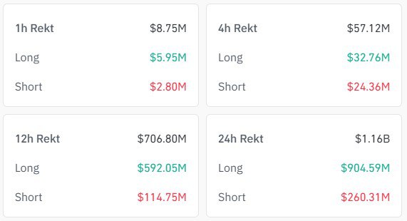 CryptoDonut (@CryptoD0nut) / Posts / X