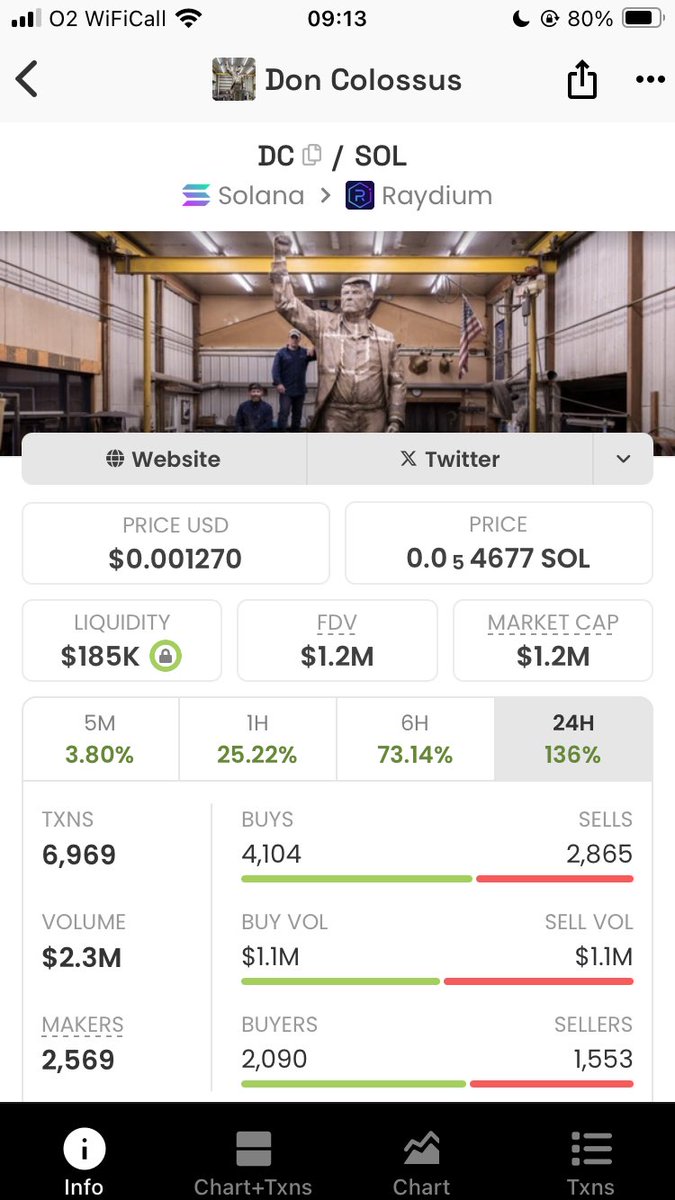buydoncolossus's tweet photo. Don Colossus - $DC

Trumps 15ft Bronze Statue

9DfMithemD15Zcjg6ci9kpRzJ9TLmsEdAV6uCpyybj9C

$trump $barron $melania

💥Inauguration Reveal💥 https://t.co/TzuFoCOGUc