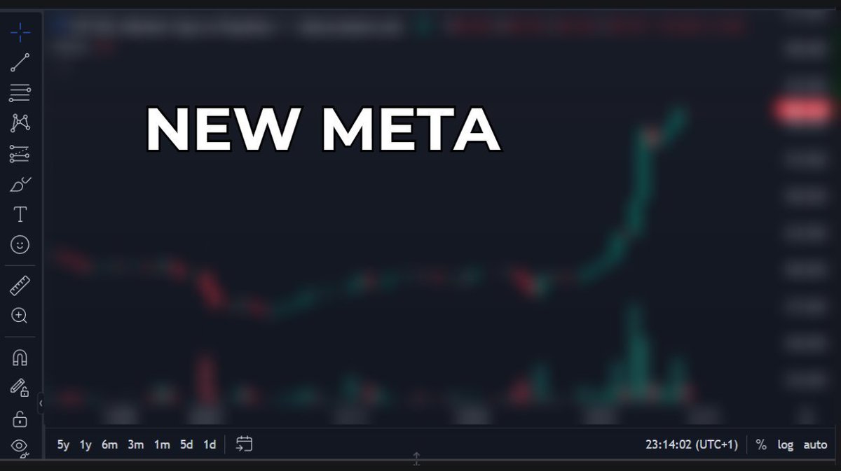 leshka_eth's tweet image. $TRUMP and $MELANIA started new meta

100s of 1,000x plays to be made in 2-3 months from now

I think I found the first hidden play of this meta

Will call it as the first trade of my $100 - $1,000,000 challenge

Gonna share it before others with a few who like, RT &amp;amp; reply 👇…