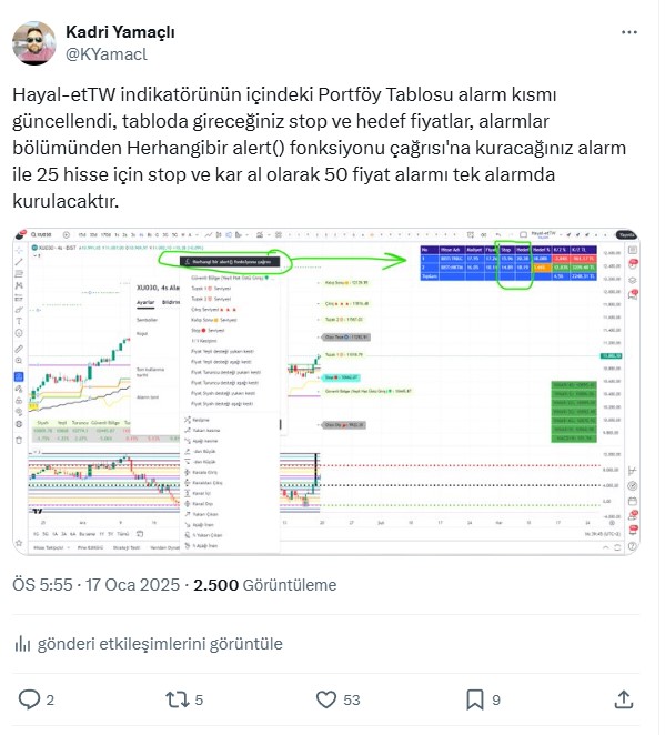 KYamacl's tweet photo. Maalesef Tradingview kaldırmış çoklu alarm kurulabildiği için sanırım ama yalnızca davet bölümünden paylaştığım kullanıcılar kullanmaya devam edebilecekler herkese açık bölümünü kapatabiliyorlar 

https://t.co/9IW0aq4o3u

https://t.co/bM7ZcEbrgF https://t.co/q6Wxi9d28E