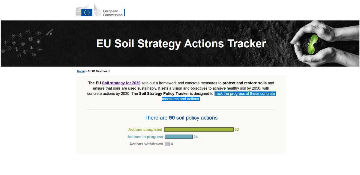 alberto_orgiazzi (@lultimoalbero) on Twitter photo 📢New tool developed by <a href="/EU_ScienceHub/">EU_ScienceHub</a>'s soil team as part of 🇪🇺 Soil Observatory🤎
EU SOIL STRATEGY ACTION TRACKER 📊
The tool tracks progresses made by <a href="/EU_Commission/">European Commission</a> in relation to policy actions proposed by EU Soil Strategy for 2030.
Check it out➡️esdac.jrc.ec.europa.eu/esdacviewer/ac… 📢New tool developed by <a href="/EU_ScienceHub/">EU_ScienceHub</a>'s soil team as part of 🇪🇺 Soil Observatory🤎
EU SOIL STRATEGY ACTION TRACKER 📊
The tool tracks progresses made by <a href="/EU_Commission/">European Commission</a> in relation to policy actions proposed by EU Soil Strategy for 2030.
Check it out➡️esdac.jrc.ec.europa.eu/esdacviewer/ac…