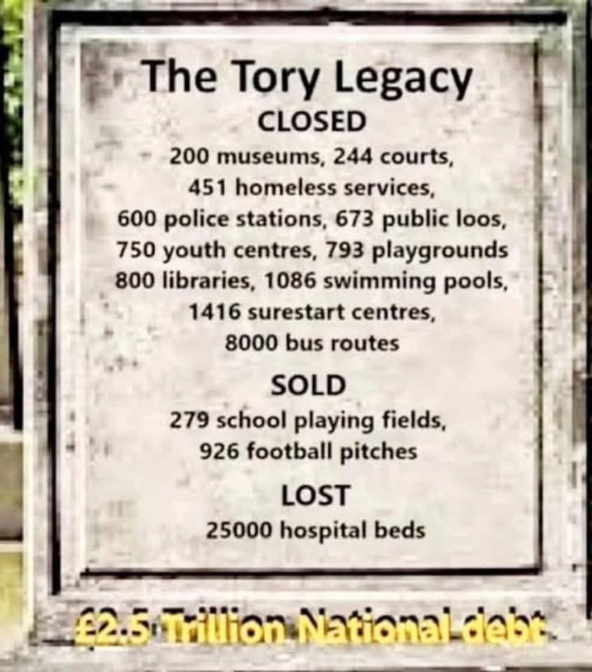 LabSCotswolds's tweet image. Lest we forget