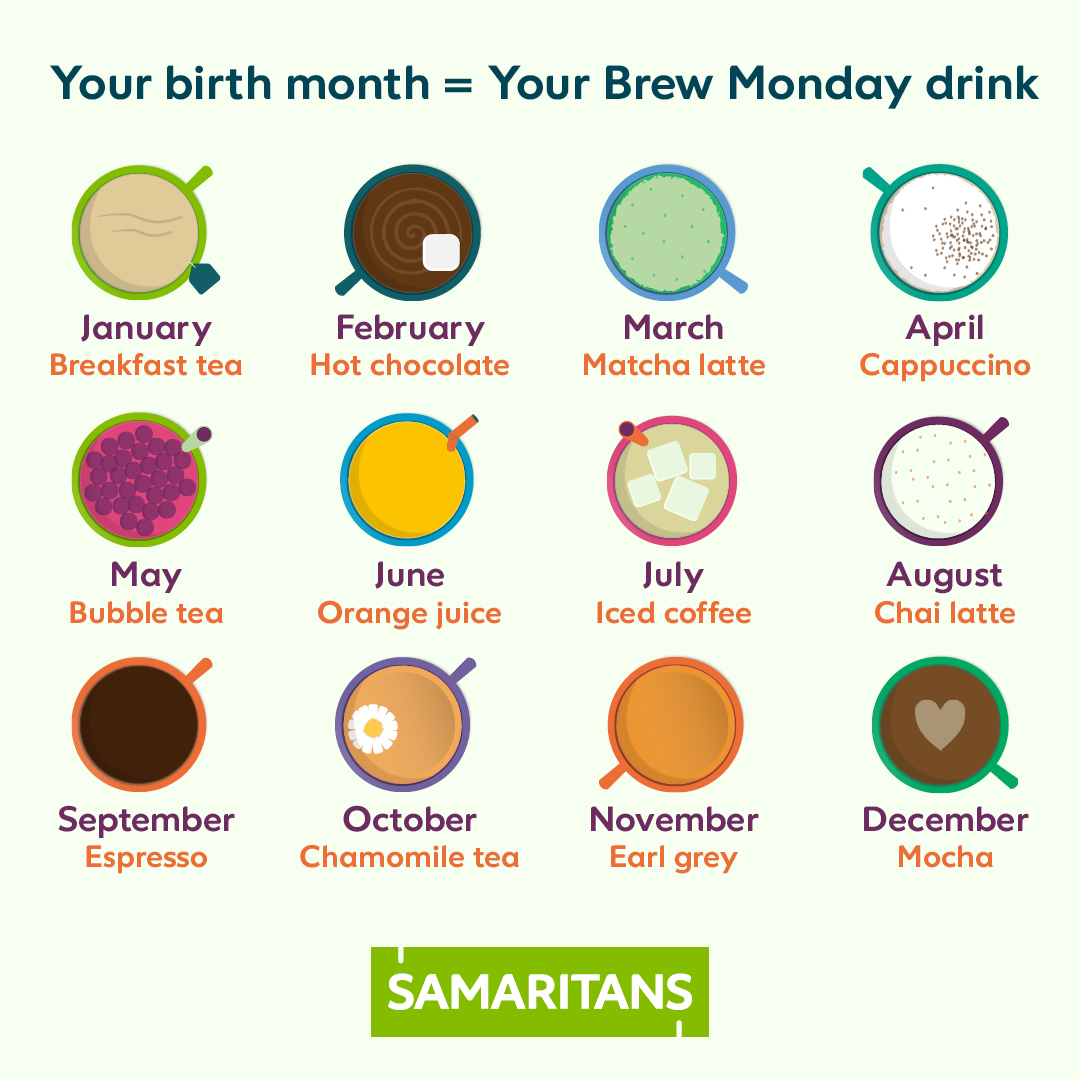 🌟 Brew Monday is here, and we've got your perfect pick-me-up! ☕️💛

Forget Blue Monday—let's brew some warmth, love, and connection instead! 

 Use your birth month to discover your ultimate Brew Monday drink from the chart.  Do you agree? Let us know in the comments 💚