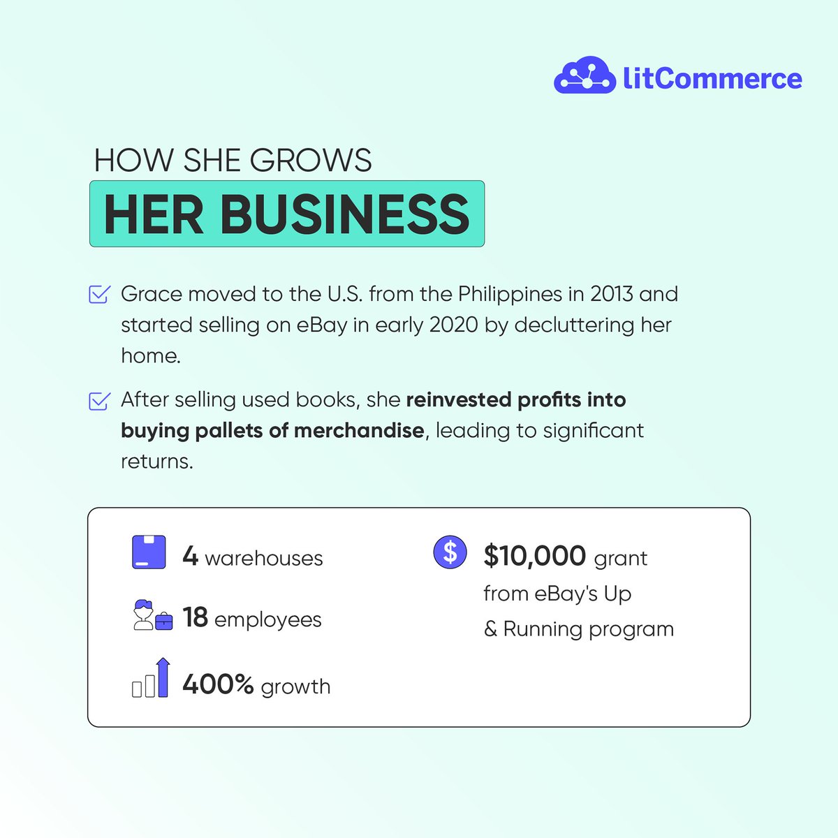 litcommerce's tweet image. While many #eBay sellers start out to share their creative works or earn a little extra income, some take their passion to the next level - just like Grace, who turned her eBay store into a full-time, profitable business! 🚀
💡 So, how did Grace do it? 
#ebaytips #ebaygrowth
